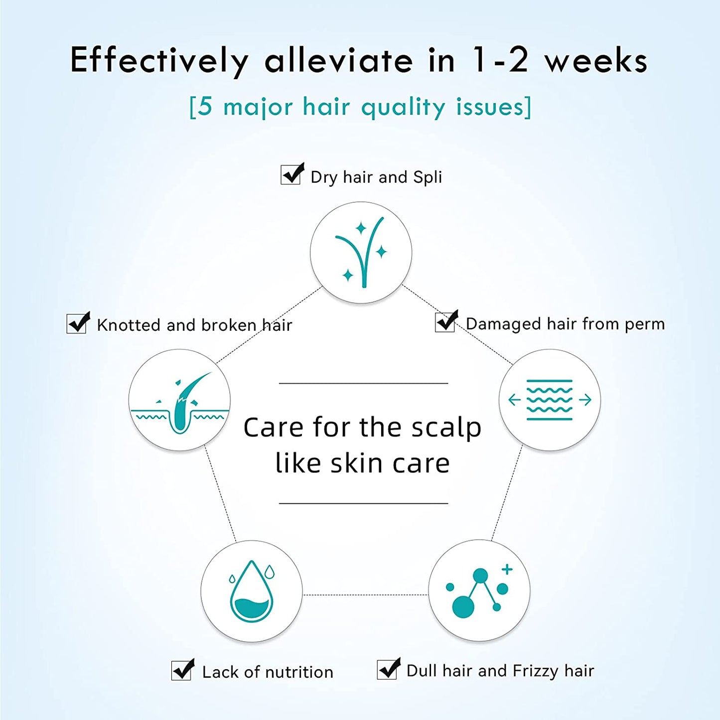 Seaweed Extract Hair Conditioner