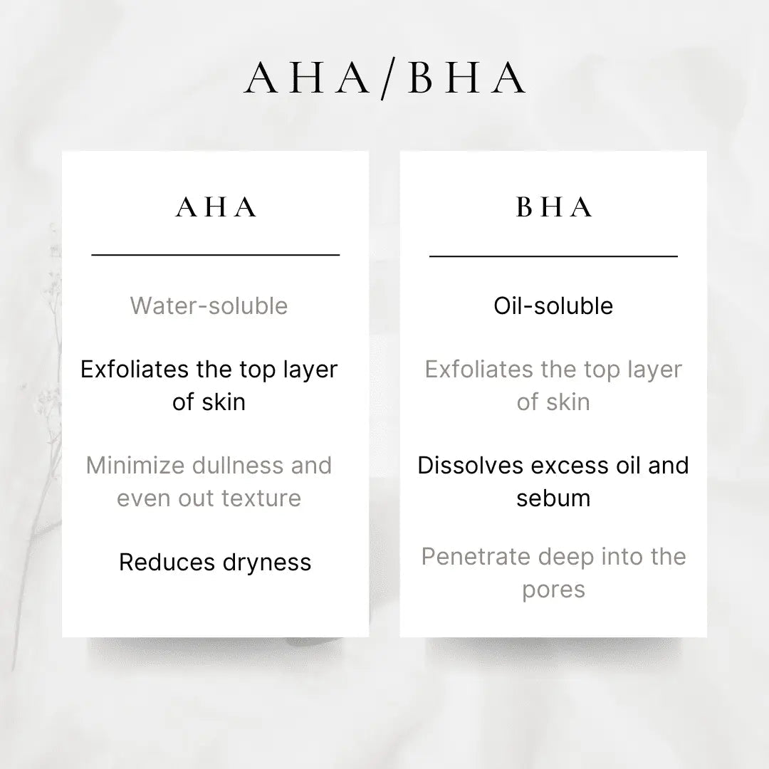 (3 Units) COSRX AHA/BHA Clarifying Treatment Toner