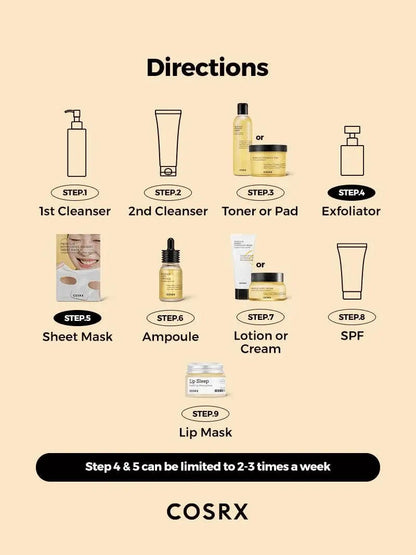 (3 Units) COSRX Propolis Synergy Toner 150ml