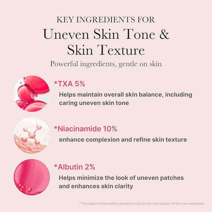 (3 Units) TXA Niacinamide 15 Serum Bundle