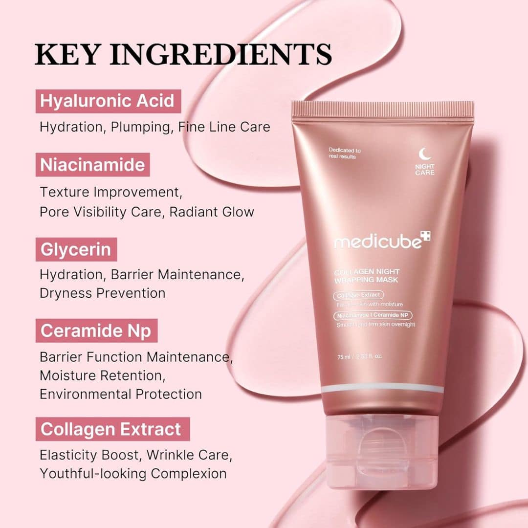 (3 Units) Collagen Night Wrapping Mask Bundle 75ml