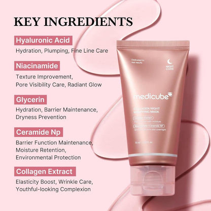 (3 Units) Collagen Night Wrapping Mask Bundle 75ml